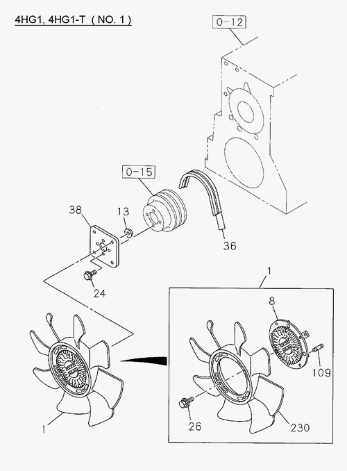 Partial Engine